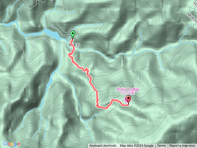 大小霸-馬達拉溪-九九山莊