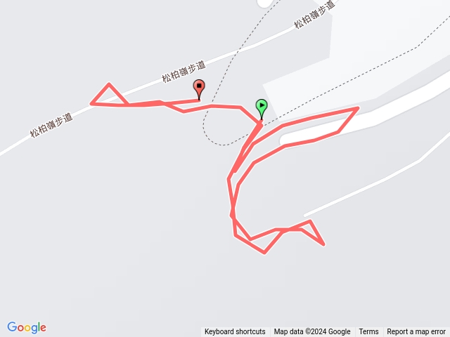 松柏嶺森林步道