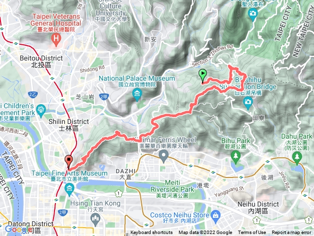 大崙頭山-大崙尾山-文間山-劍潭山