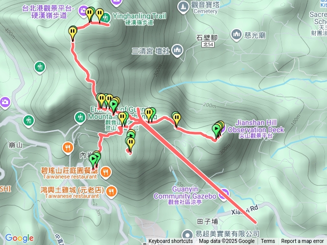 觀音山尖山鷹仔尖硬漢嶺