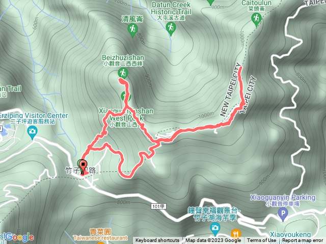 小觀音山Y型-繞路避開出口處野狗