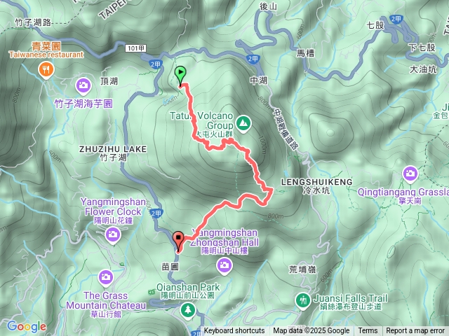七星山主、東峰步道