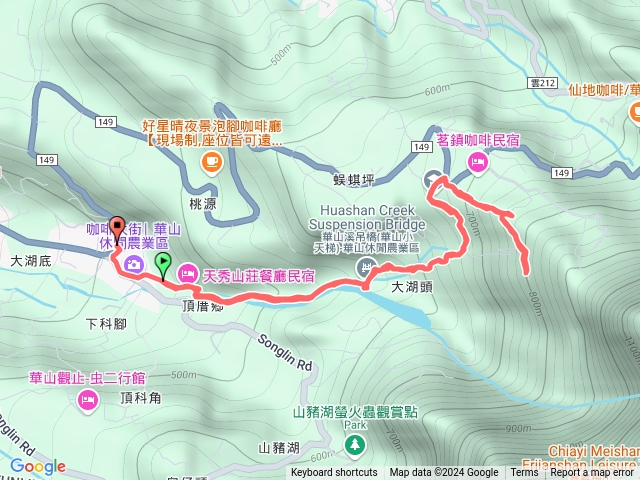 失敗五連峰