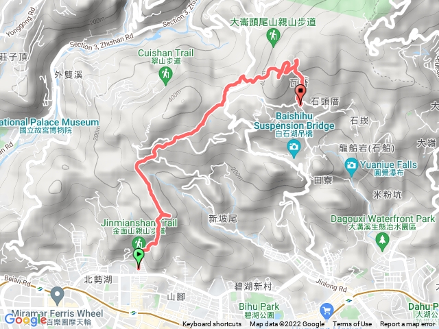 2022-03-20 金面山 大崙頭山