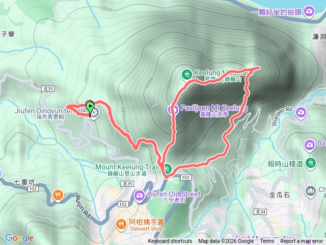 20260111_基隆山東西峰O繞預覽圖