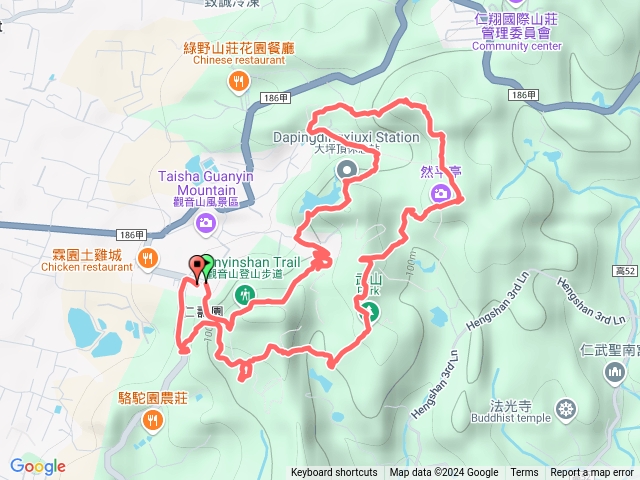 12/03/2024高雄大社觀音山群峰❤️預覽圖