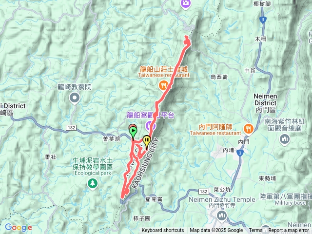 五間步道稜線段烏山頭山龍船窩山三分里山大林尾山州界山