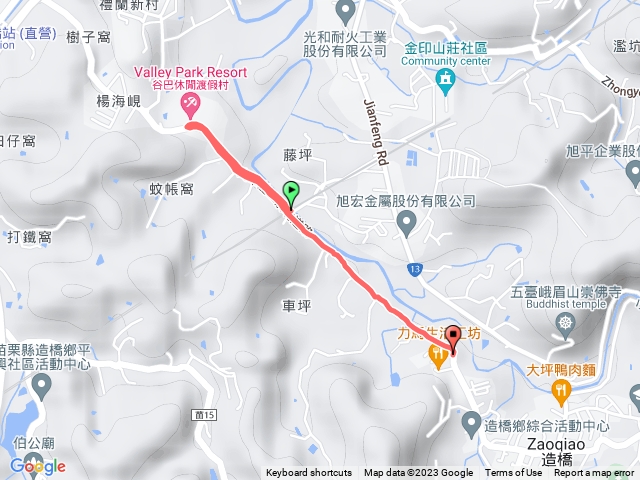 5/20 第一次練跑