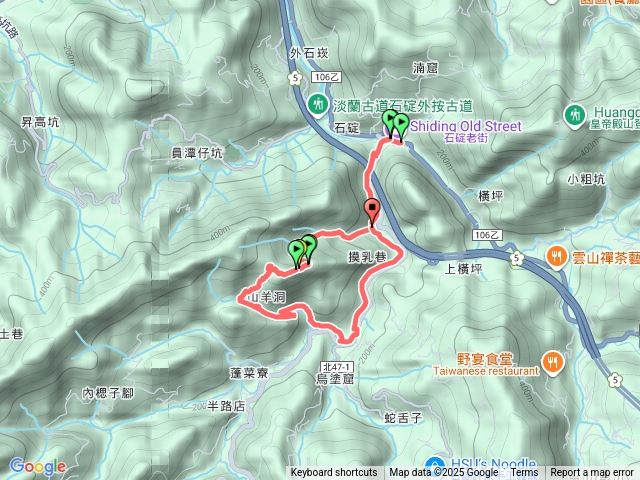 石碇老街⮕摸乳巷古道(牧童古道)⮕溪邊寮山⮕烏塗窟古道，O型