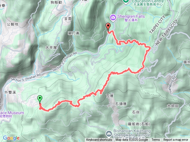 大崙頭尾山縱走，續行碧山、帕米爾公園，下聖人橋預覽圖