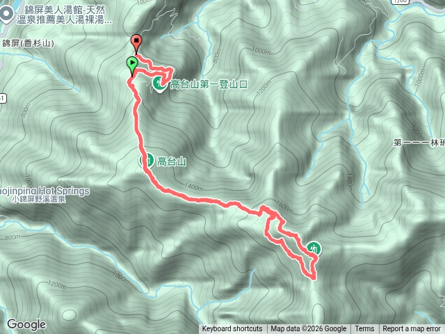 高島縱走（第三登山口停車場開始）