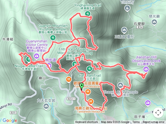 20250309-觀音山（19+2）連峰-第23刷-▲青春嶺直上小鷹尖▲預覽圖