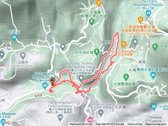 硫磺谷步道.龍鳳谷步道