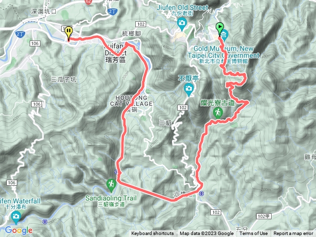 金瓜石↗️燦光寮山↘️牡丹水庫↘️三貂嶺生態隧道➡️貓貓村➡️瑞芳車站