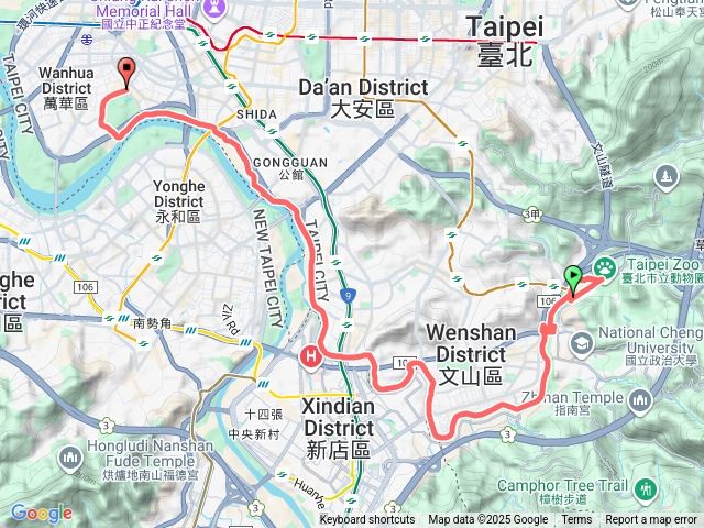 2025臺北大縱走第八段Part3：捷運動物園站至馬場町20251029-3