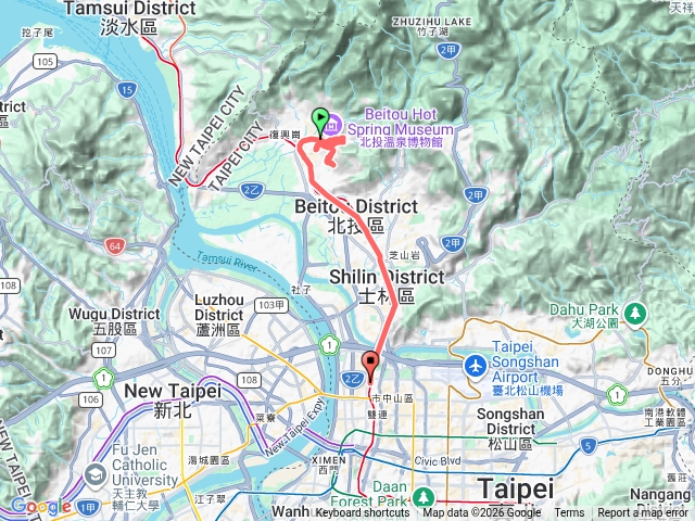 新北投地熱谷