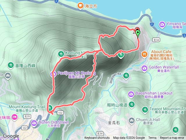 瑞芳_基隆山+東峰-8字形預覽圖