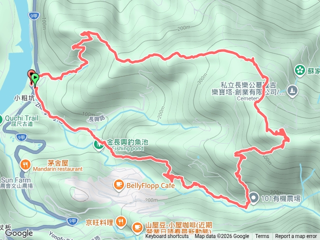 赤蘆古道-大崎頭(頂)山-大崎頭山北峰-小油山(青潭尖)預覽圖