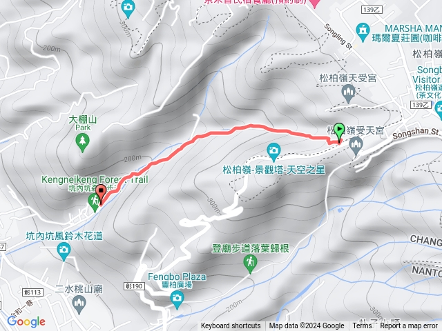 彰化－臺灣百大必訪步道坑內坑森林步道20240303124334