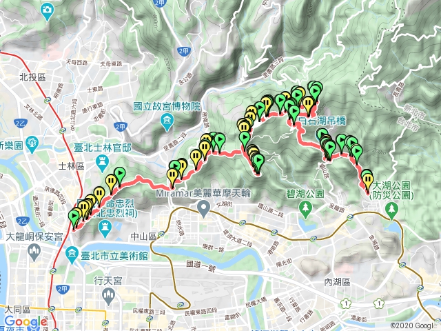 劍潭山-文間山-論劍山-小金面山-論劍山-大崙尾山-大崙頭山-大溝溪