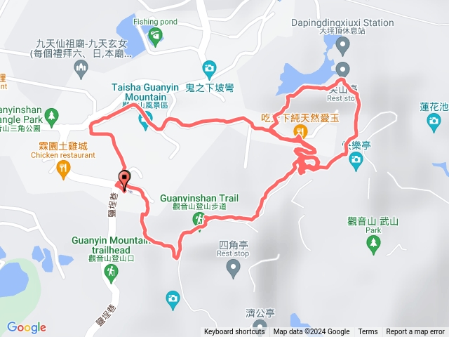 高雄市大社鄉觀音山+大小尖山