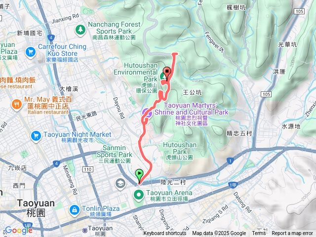 桃園虎頭山步道