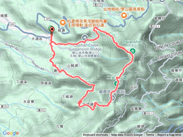 2021/03/30 大尖山 走 龍興宮 下 龜仔頭～福華宮啟登