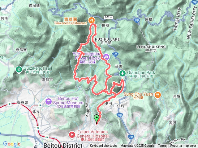 天母古道-竹子湖