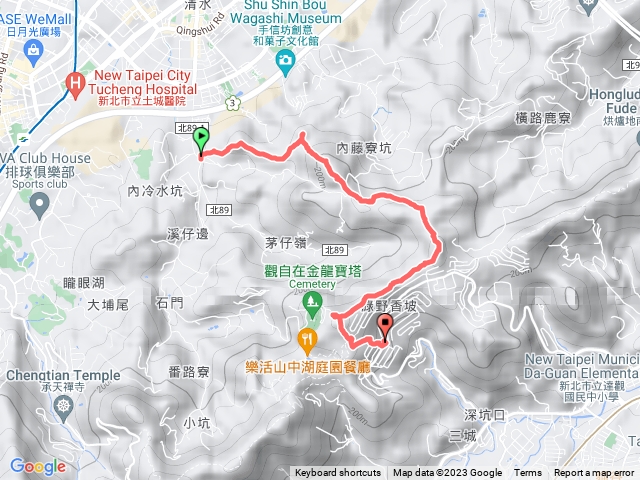 土城大尖山.文筆山連走