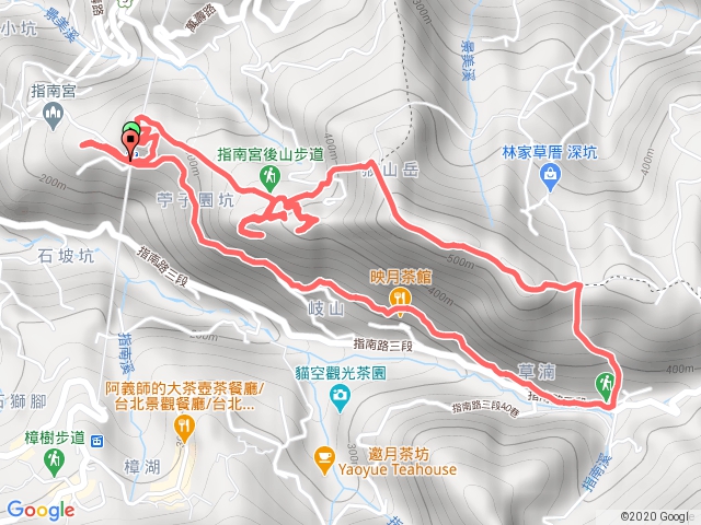 200530 指南宮山、動物園山、猴山岳西峰、猴山岳前峰、猴山岳、岐山古道O型