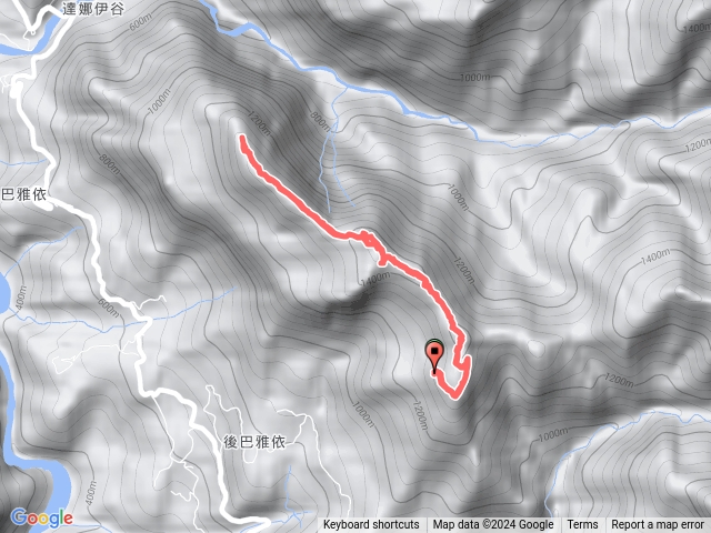 矢場谷山、勃子山