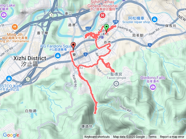 拾穗步道協會：日治時期汐止水道系統～白雲淨水場