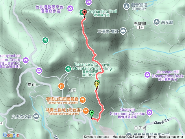 觀音山101
