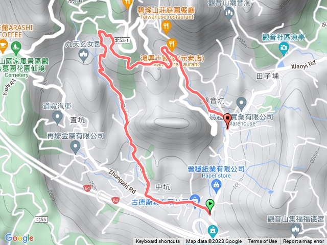 20230316 五股中直路 崩山巷 山徑 妙音寺 土雞城 福隆山步道 觀音山公車站