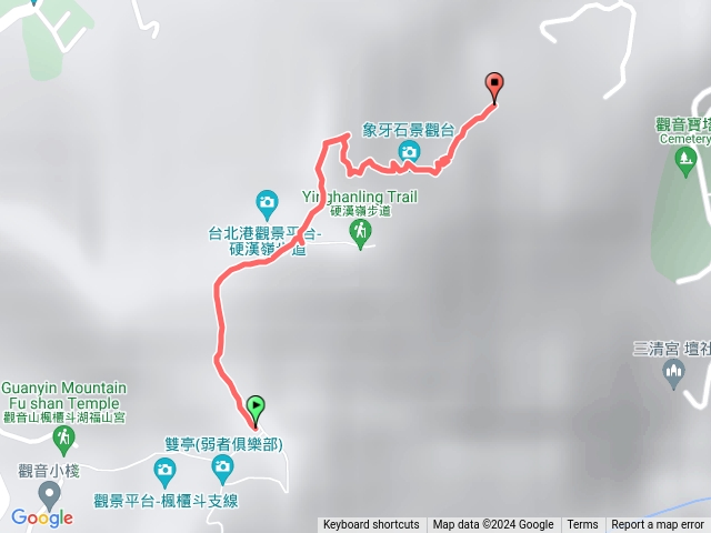 2024-觀音觀鷹尋寶任務-牛寮埔登山步道