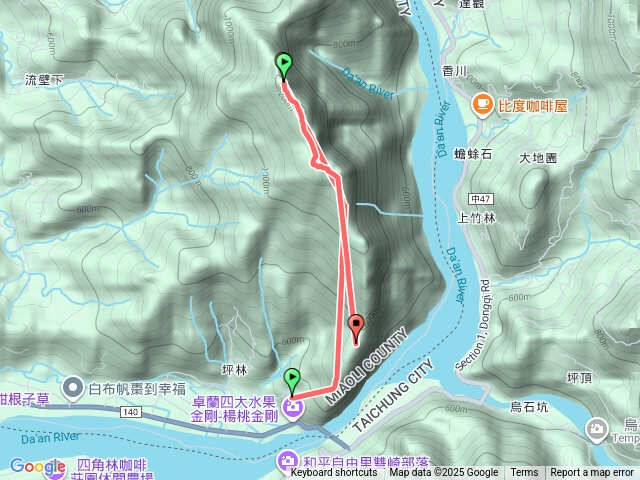 大克山砲台古道預覽圖