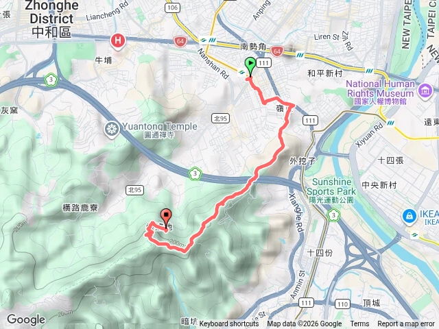 外挖子山往返南山福德宮烘爐地