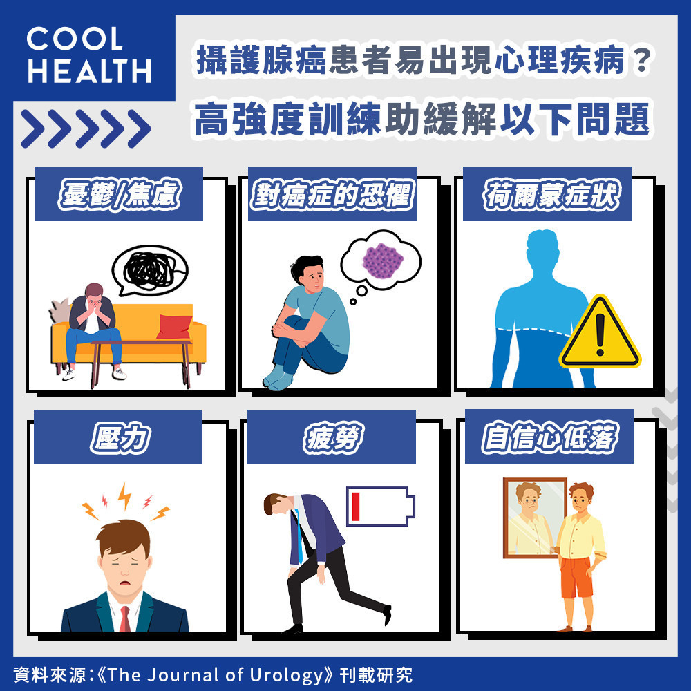 【話題】攝護腺癌讓男人「硬不起來」？ 研
