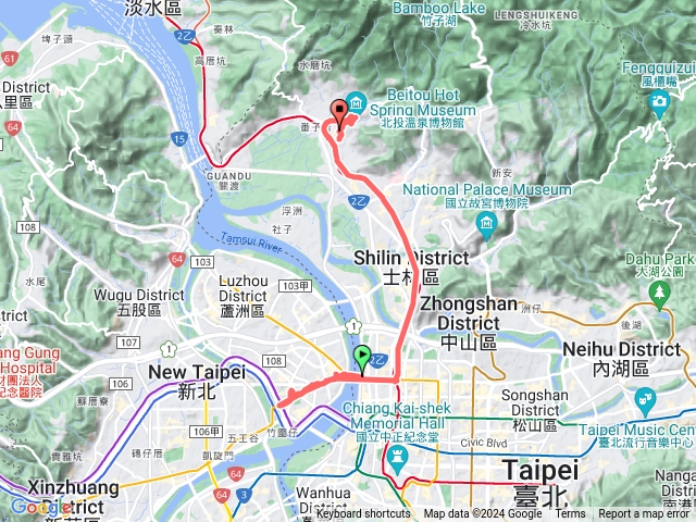 劍龍（忘記關gpx)