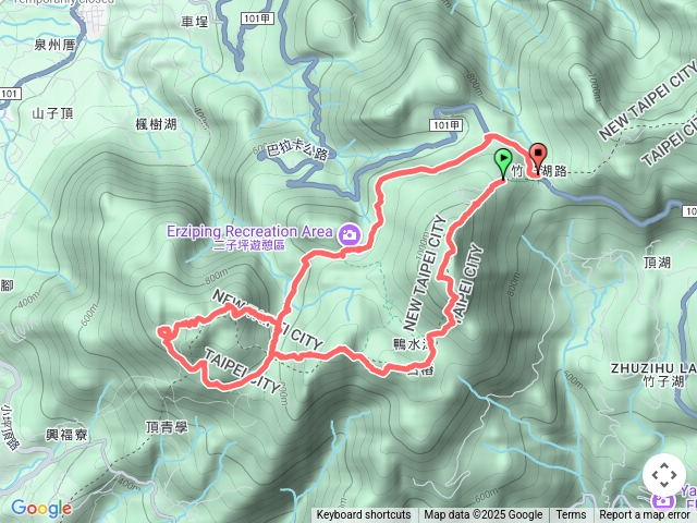 大屯山五連峰