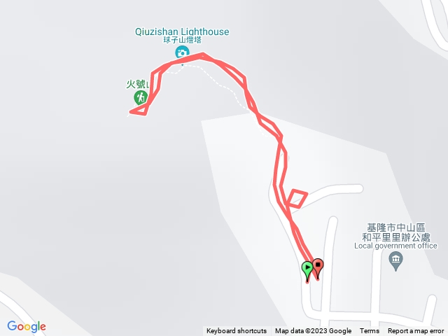 球子山燈塔+火號山