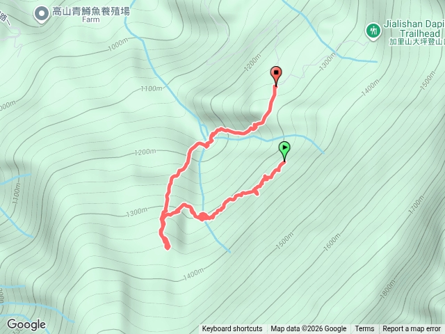 加里山前山隘勇線預覽圖