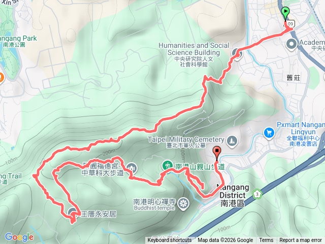 2026-01-25中研院茅草埔山四分里山獅形山.gpx預覽圖