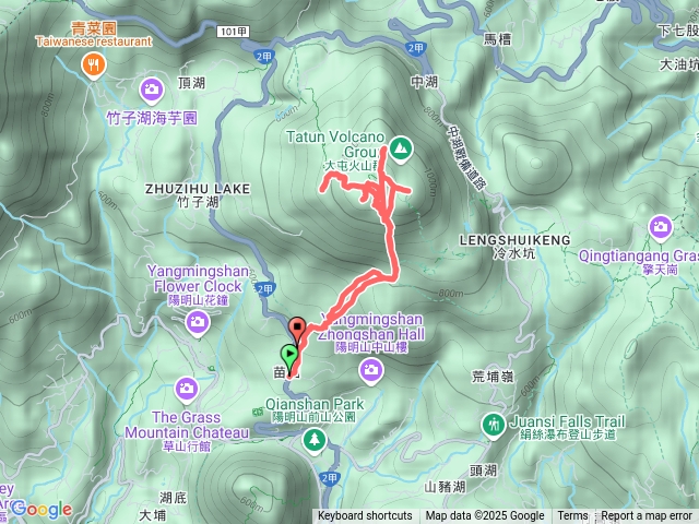 2025七星主東西南北峰預覽圖