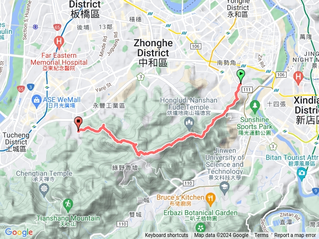 南勢角到土城福興宮，八山頭縱走（外挖子山~光明頂~南勢角山~五尖山~牛埔頭山~清水大尖山~青龍嶺~內冷水坑山）