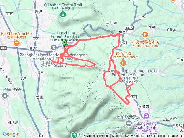 田中森林公園步道、八卦山休憩步道、赤水崎公園步道、茶香步道、口寮基點預覽圖