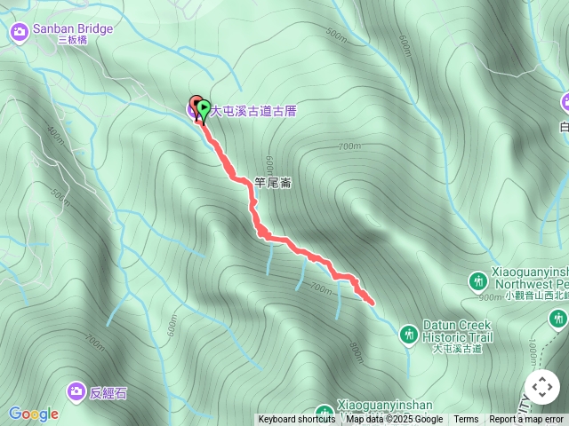 2025.06.29大屯溪古道