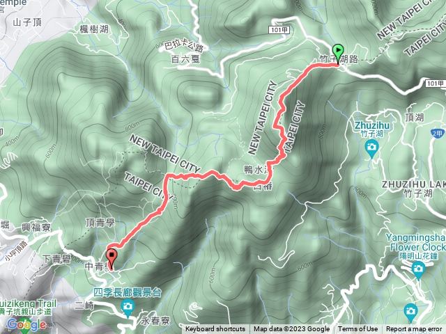 鞍部-大屯主峰-連峰步道