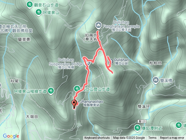 獨立山國家步道20251224預覽圖