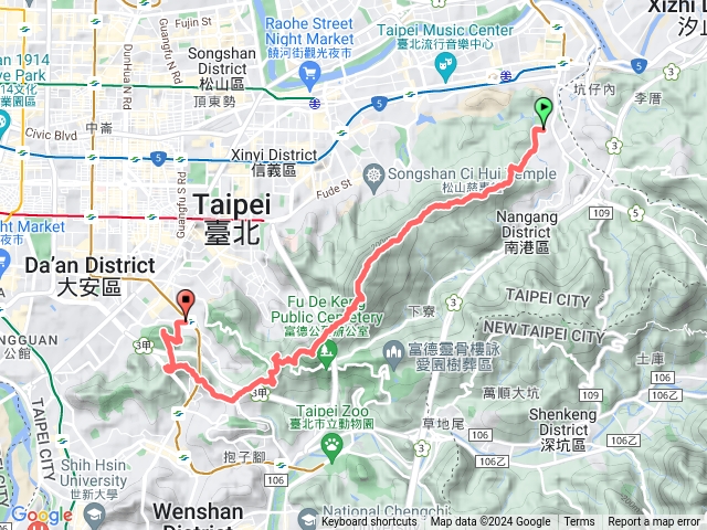 南港山列縱走17連峰_茅草埔山北峰>茅草埔山>四分里山東峰>四分里山>九五峰東北峰>九五峰>南港山>南港山南峰>拇指山>妙高台>劍頭山>新埤山>天立後山>軍功山>中埔山東峰>中埔山>福州山#中研院起登